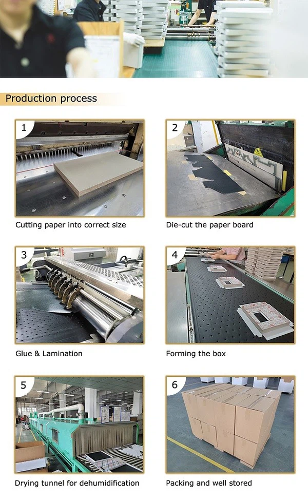 production process of cylinder gift box production process of cylinder gift box